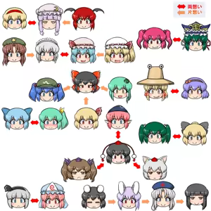 Page 909 of るり (38543559) 2019.3.3-2026.5.18 - preview thumbnail