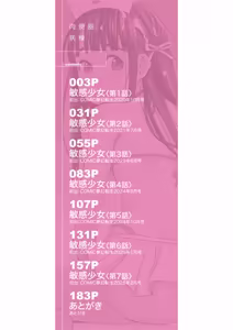 Page 3 of Nikubenki Byoutou Chiisai Ana ga Uzuku no desu - preview thumbnail