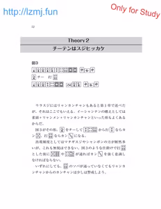 Page 54 of 麻雀 捨牌読みガイド - preview thumbnail