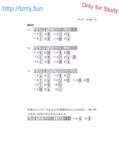 Page 95 of 麻雀 捨牌読みガイド - preview thumbnail