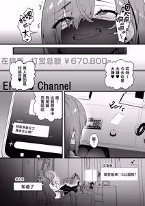 Page 44 of Namaiki Gal o Succubus ni Shite Oshioki Shitatta Ken 5 - preview thumbnail