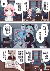 Page 9 of Succubus no Sensei FILE.11 "Majokko Succubus Hen" - preview thumbnail
