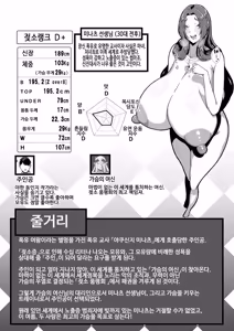 Page 2 of Nyuugyuu no Kaikata Mika Maruwakari Soushuuhen | 젖소를 기르는 방법 미나츠 완벽이해 총집편 - preview thumbnail