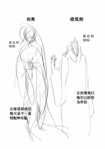 Page 31 of 【loveithate】（半成品）涅奥建筑师-杀戮尖塔2-发情期（Neow/The Architect-Slay the Spire 2） - preview thumbnail
