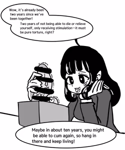 Page 2 of Dick Cube 1-7 - preview thumbnail