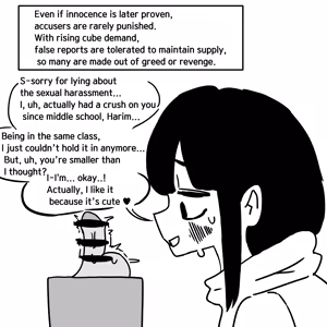 Page 5 of Dick Cube 1-7 - preview thumbnail