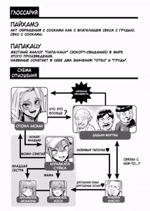 Page 2 of Paihame Rensa -Paihame Kazoku Gaiden- #1 "Akuen Kyousei" | Цепочка Пайхамэ, Побочная история семьи Пайхамэ. Исправление порочных связей 1 - preview thumbnail