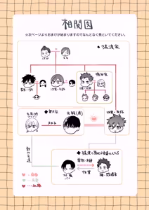 Page 85 of Sumio ana kouyuu 2 - preview thumbnail