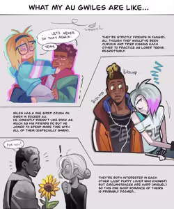 Page 117 of GwenxMiguel AUs by Bupenhei / Bupsalive / Ani! - preview thumbnail