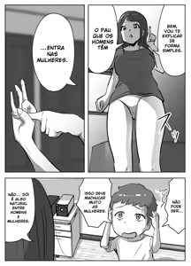 Page 8 of Onee-chan ni Kozukuri no Shikata o Oshiete Moratta - preview thumbnail