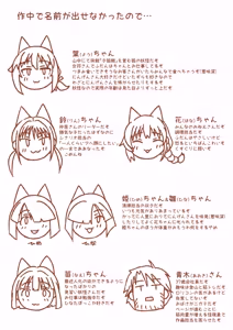 Page 39 of Kitsune no Oyado ni Goyoujin! - preview thumbnail