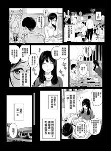 Page 5 of げーみんぐはーれむ4.5 OLのまゆむさんはなかまをよんだ！ - preview thumbnail