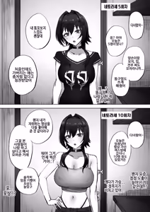 Page 23 of Netorase Club ni Okuridashita Fukanshou no Downer Kanojo no Houkoku | 네토라세 클럽에 보낸 무감각증 다우너계 여친의 보고 - preview thumbnail