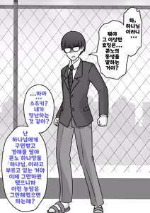 Page 1309 of Danjoi 1:39 no Heikou Sekai wa Omoi no Hoka Futsuu | 남녀비 1:39의 평행세계는 의외로 평범 1-279화 - preview thumbnail