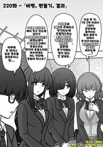 Page 1421 of Danjoi 1:39 no Heikou Sekai wa Omoi no Hoka Futsuu | 남녀비 1:39의 평행세계는 의외로 평범 1-279화 - preview thumbnail