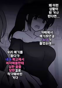 Page 1715 of Danjoi 1:39 no Heikou Sekai wa Omoi no Hoka Futsuu | 남녀비 1:39의 평행세계는 의외로 평범 1-279화 - preview thumbnail