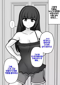 Page 1720 of Danjoi 1:39 no Heikou Sekai wa Omoi no Hoka Futsuu | 남녀비 1:39의 평행세계는 의외로 평범 1-279화 - preview thumbnail
