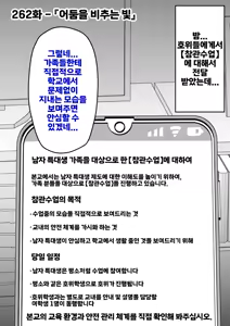 Page 1751 of Danjoi 1:39 no Heikou Sekai wa Omoi no Hoka Futsuu | 남녀비 1:39의 평행세계는 의외로 평범 1-279화 - preview thumbnail