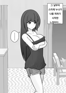 Page 554 of Danjoi 1:39 no Heikou Sekai wa Omoi no Hoka Futsuu Ijou Hen | 남녀비 1:39의 평행세계는 의외로 평범 -이상편- Part 1 - preview thumbnail