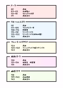 Page 3 of VTuber Matome Hon Kekezumi BOX - preview thumbnail