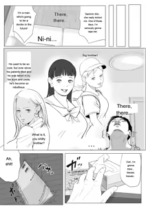 Page 6 of Namaiki na Gal Imouto o Saiminjutsu de Sukihoudai NTR - preview thumbnail