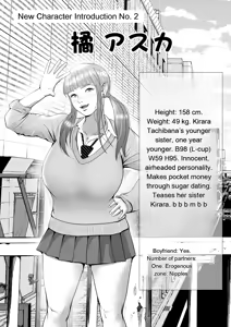 Page 31 of Namaiki na Papakatsu Gal o Nakadashi Suru Houhou Ch. 2 Tachibana Kirara Sono Ni - preview thumbnail