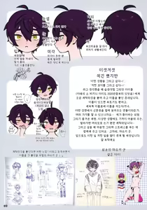 Page 3 of 마유키 군 책 Mayuki-kun Hon - preview thumbnail