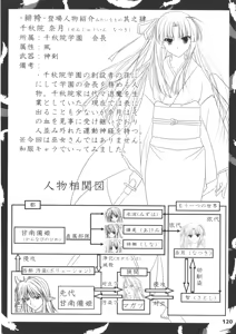 Page 120 of Hibakama Soushuuhen Sono Ichi - preview thumbnail