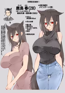 Page 155 of Tertiary Trans Strange Jinsei Make Shirazu no Ote ga Yuiitsu  Katenakatta Aite to 10-nengo ni Saikai Shite Miai (1-kagetsu Dousei) Suru Hanashi - preview thumbnail