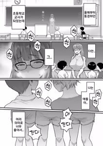 Page 51 of Shiori Sensei wa Ochinchin no Sodateya-sa | 시오리 선생님은 자지 키우미 (decensored) - preview thumbnail