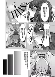 Page 4 of Namaiki Ojou-sama ♂ Mesu Ochi Seikatsu Shidou | 傲慢大小姐♂的 雌墮性活指導 - preview thumbnail