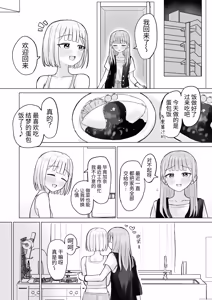 Page 12 of Konya wa Anata ni Dakaretai! | 今晚想被你上！ - preview thumbnail