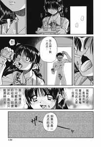 Page 140 of Shougakusei no Rankou Jijou - preview thumbnail