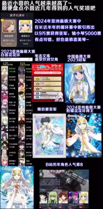 Page 20 of 茵蒂克丝的无尽凌辱第13话：21穴飞机杯开卖！【更新最后含草稿】 - preview thumbnail