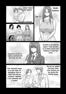 Page 72 of Seifukusha ~Yami ni Ochiru Hitozuma-tachi~ | Sexploiter: Housewives Falling Into Darkness - preview thumbnail