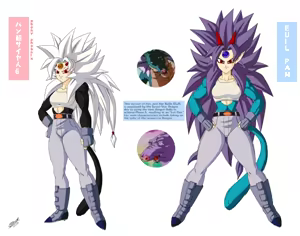 Page 225 of Ssj4 girls collection - preview thumbnail