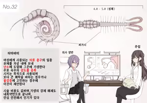 Insect Research Report No.32 — hentai manga cover on Fhentai