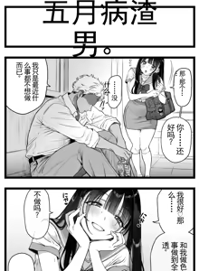 Page 5 of 【完全机翻】sushi jiro合集 - preview thumbnail
