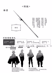 Page 7 of Tai Kage Tokushu Butai Kakyuu Dansei Shokuin no Nichijou EX2 - preview thumbnail