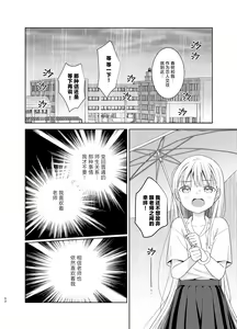 Page 116 of TS Shoujo Haruki-kun Soushuuhen 2 - preview thumbnail
