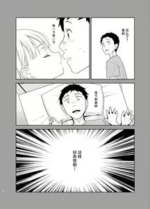 Page 120 of TS Shoujo Haruki-kun Soushuuhen 2 - preview thumbnail