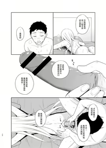 Page 157 of TS Shoujo Haruki-kun Soushuuhen 2 - preview thumbnail