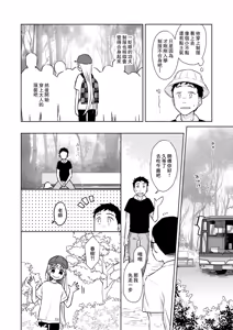 Page 151 of TS Shoujo Haruki-kun Soushuuhen 1 - preview thumbnail
