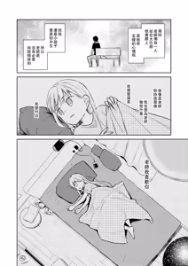 Page 191 of TS Shoujo Haruki-kun Soushuuhen 1 - preview thumbnail