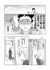 Page 82 of TS Shoujo Haruki-kun Soushuuhen 1 - preview thumbnail