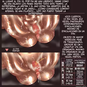 Page 70 of Lufa, la cazadora de dinosaurios gigantes ~El cuerpo más fuerte y entrenado termina convirtiéndose en una bolsa de gestación para dinosaurios~ - preview thumbnail