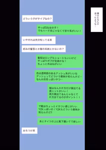 Page 19 of Otoko da to Omotteta Net no Tomodachi ga Jitsu wa Onna de Seiheki Bareteru - preview thumbnail