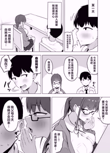 Page 23 of Kyonyuu Bungaku Shoujo ni Taberareru Hanashi | 被巨乳文学少女吃干抹净 (decensored) - preview thumbnail