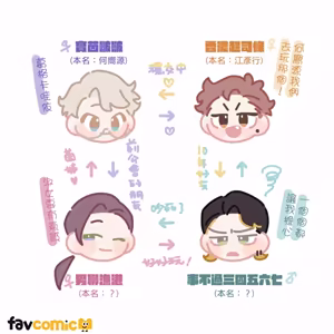 Page 246 of 啵啵起司 - preview thumbnail