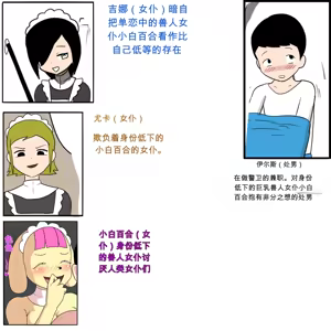 Page 2 of 兽女仆女仆白玉优里是一只一心一意、助人为乐的杂狗。 - preview thumbnail
